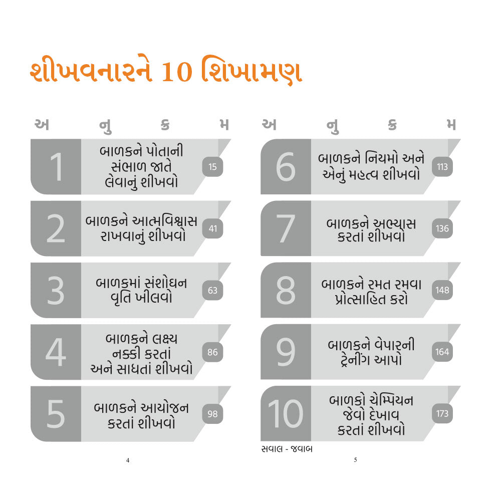 Wonderful Parenting / વન્ડરફૂલ પેરેન્ટીંગ (6 પુસ્તકો)