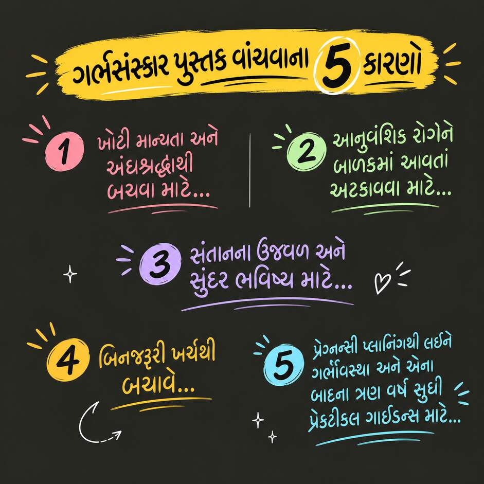 GarbhSanskar – Jevu Vavishu Aevu lanishu / ગર્ભસંસ્કાર – જેવું વાવીશું એવું લણીશું । Author : Dr. Devangi Jogal & Nilesh Jogal