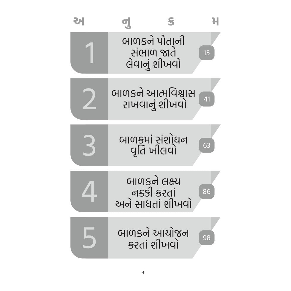 Shikhavnarne 10 Shikhaman । શીખવનારને 10 શિખામણ । Author : Steven Rudolph