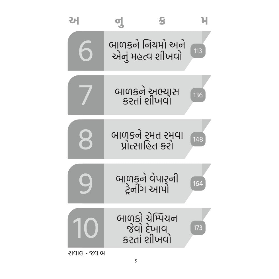 Shikhavnarne 10 Shikhaman । શીખવનારને 10 શિખામણ । Author : Steven Rudolph