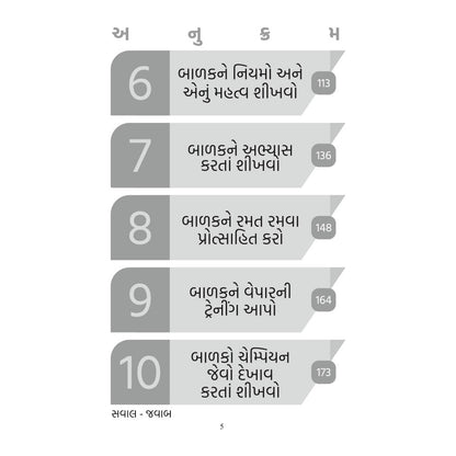 Shikhavnarne 10 Shikhaman । શીખવનારને 10 શિખામણ । Author : Steven Rudolph
